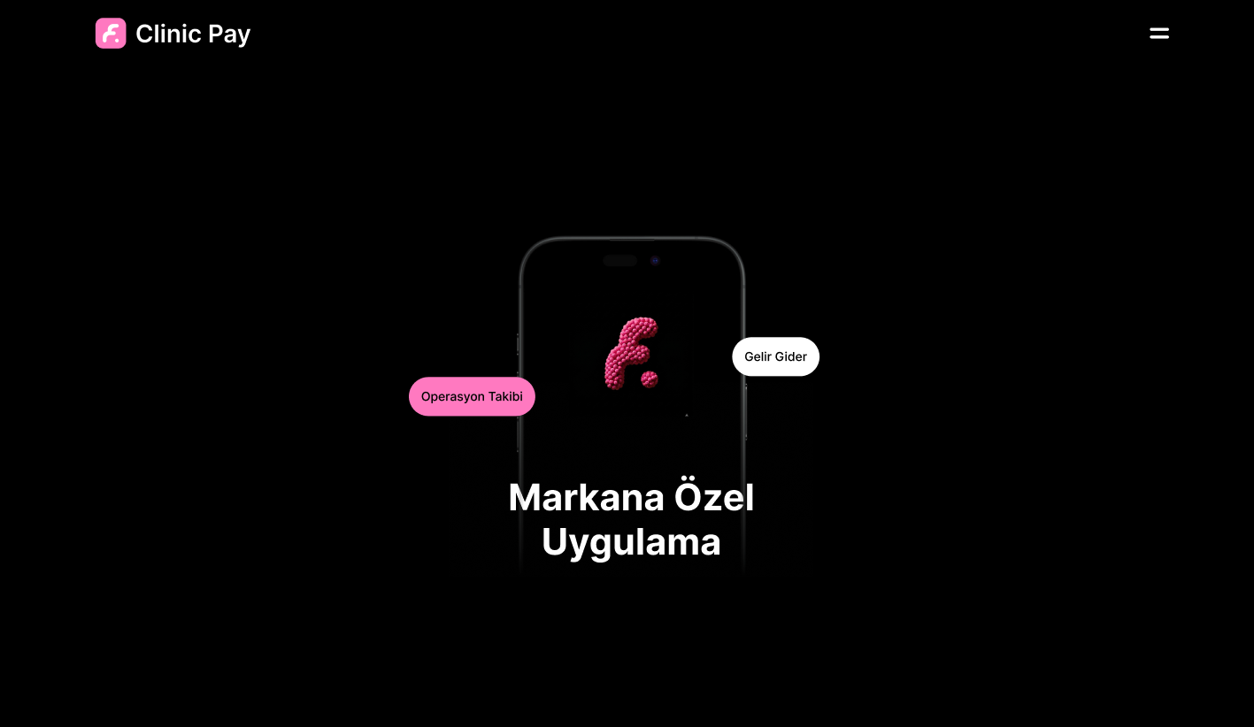 Strategy Visualization